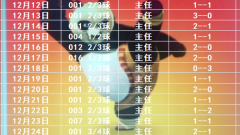 试福利彩票 试福利彩票