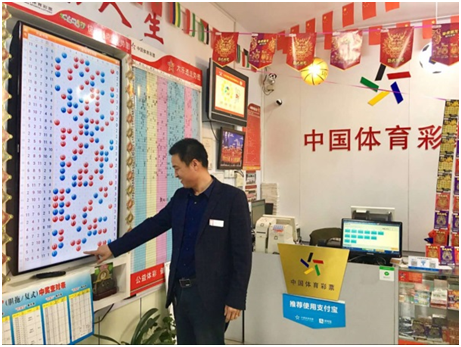 史数据预测 史数据预测